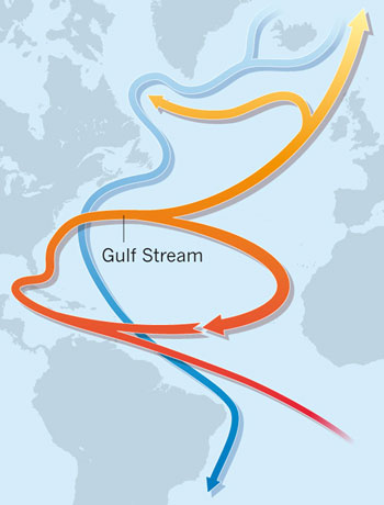 AMOC, ocean currents, sea-level rise