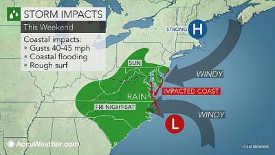 A slow-moving low pressure combined with a powerful high to brings rain and wind to the coast. Illustration: Accuweather