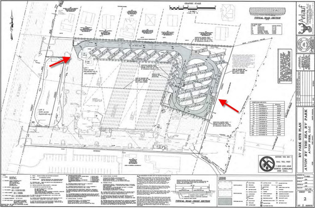 RV Park at Avon Pier to Open this Summer Coastal Review