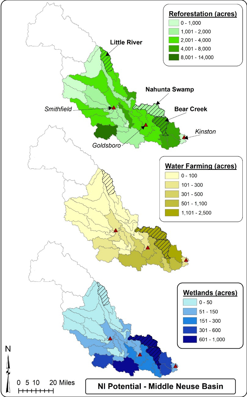 Opportunity for reforestation, water Farming and wetlands within the study area of the middle-Neuse basin. Source: Project summary report