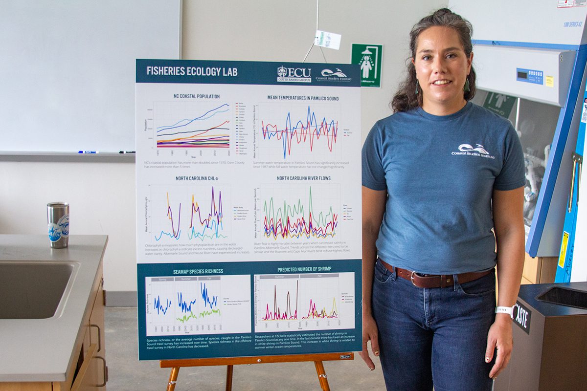 Lela Schlenker, an ECU postdoctoral student, stands by some of her fisheries research during the CSI Open House on April 22. Photo: Corinne Saunders