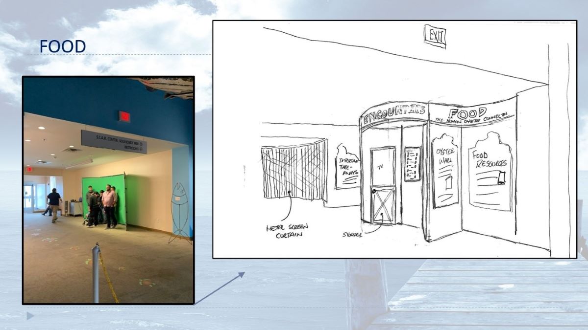 Rendering of the "Food" section of the exhibit from the presentation. Image: N.C. Aquariums