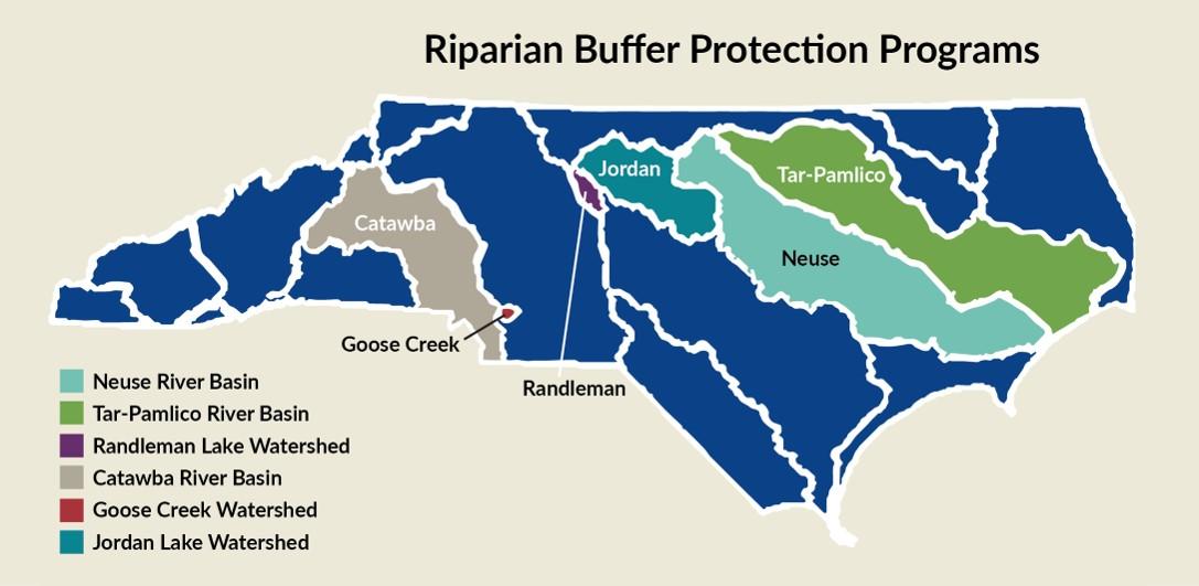 Riparian Buffer Protection Programs are highlighted in this graphic from NCDEQ.