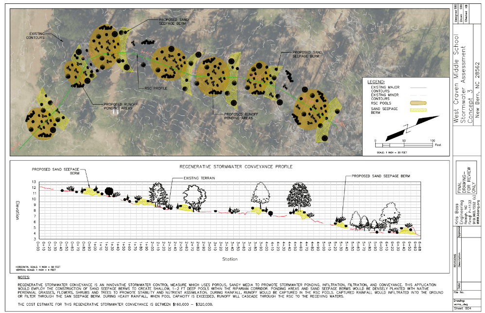 A schematic by Kris Bass Engineering shows a regenerative stormwater conveyance system on the campus of West Craven Middle School.