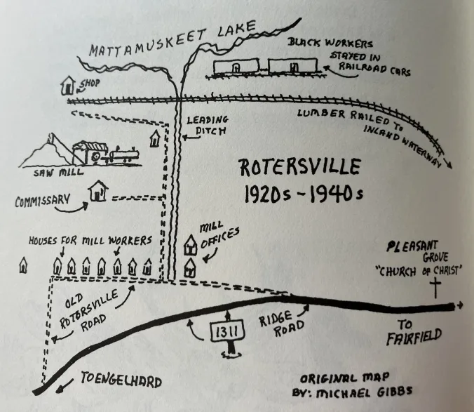 Michael Gibbs, Map of Rotersville, N.C., ca. 1920s/40s. From Morgan H. Harris, Hyde Yesterdays: A History of Hyde County (New Hanover Print & Pub. Co., 1995)
