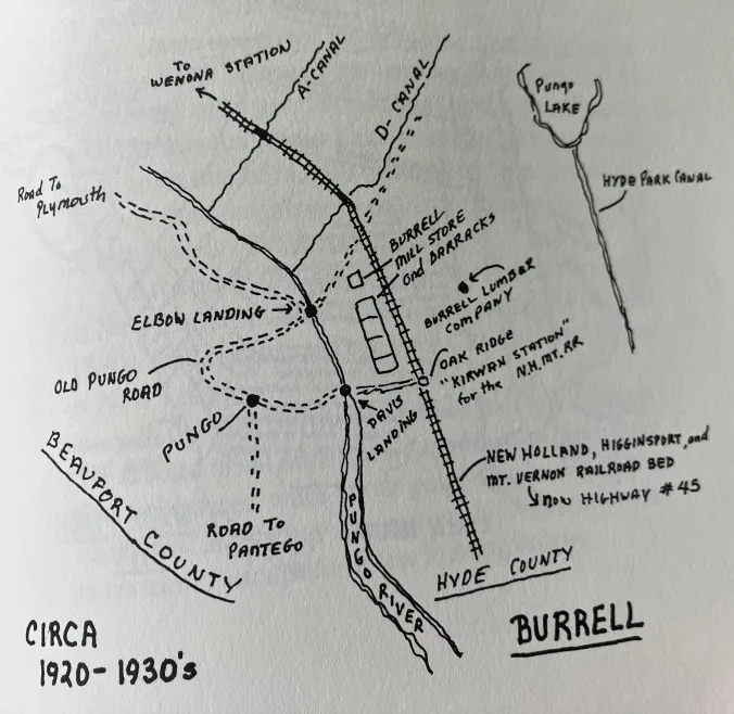 This is a hand-drawn map of still another lumber mill village that was located in the vicinity of the Pungo River. The village’s name was Burrell, and it was the site of the Burrell Lumber Co.’s mill on the upper part of the Pungo River, ca. 1920s/30s. The village was located on the New Holland, Higginsport, and Mount Vernon Railroad, a 35-mile-long spur that ran from the Norfolk & Southern’s main line in Wenona to Lake Mattamuskeet. As you can see on the map, Burrell included, besides the company’s mill,  a company store, a railroad station, and a large barracks for housing mill workers and loggers. According to local lore, Davis Landing (on the map just below the Burrell mill store and barracks) was the site of an Algonquin Indian village late into the 19th century. That village seemed to vanish with the forest. Courtesy, Morgan H. Harris, Hyde Yesterdays: A History of Hyde County

