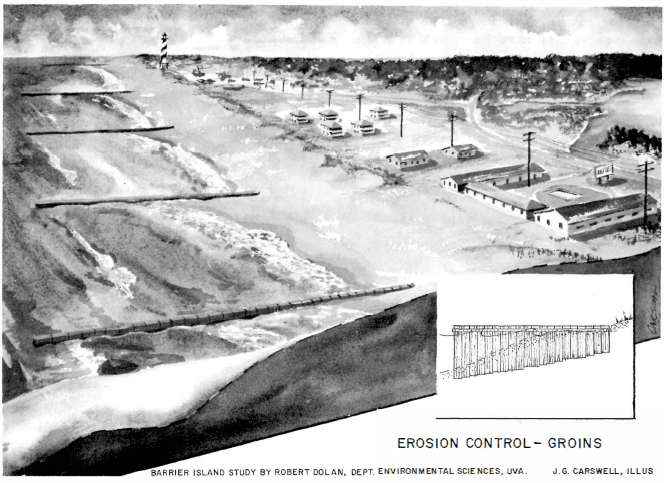 "For more than a century, coastal structures, including jetties, groins, and sea walls, have been built in the inshore zone in an effort to trap sand and protect beaches. In general, these structures have collectively aggravated problems rather than resulted in solutions," according to Dolan and Godfrey's 1972 report.
