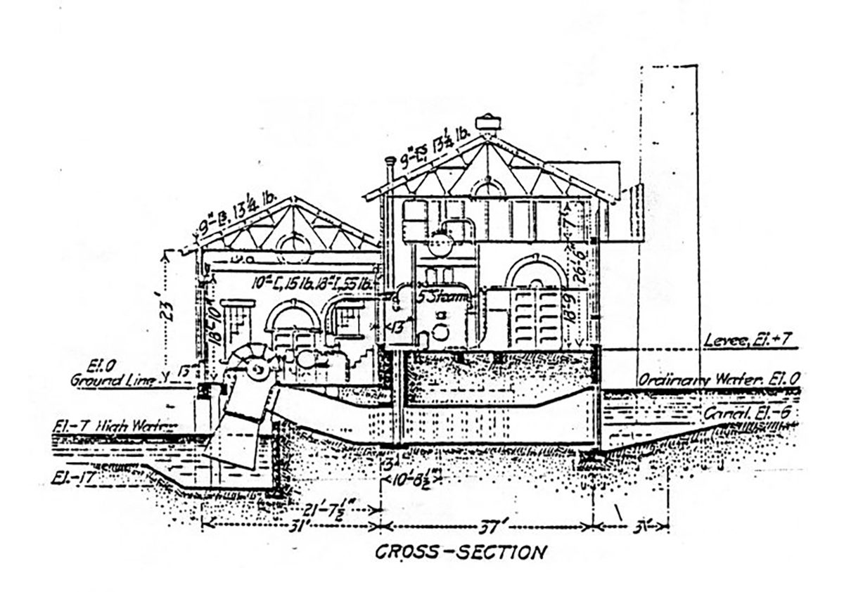 A schematic drawing of the pumphouse operation Image: Williard Stewart Architects