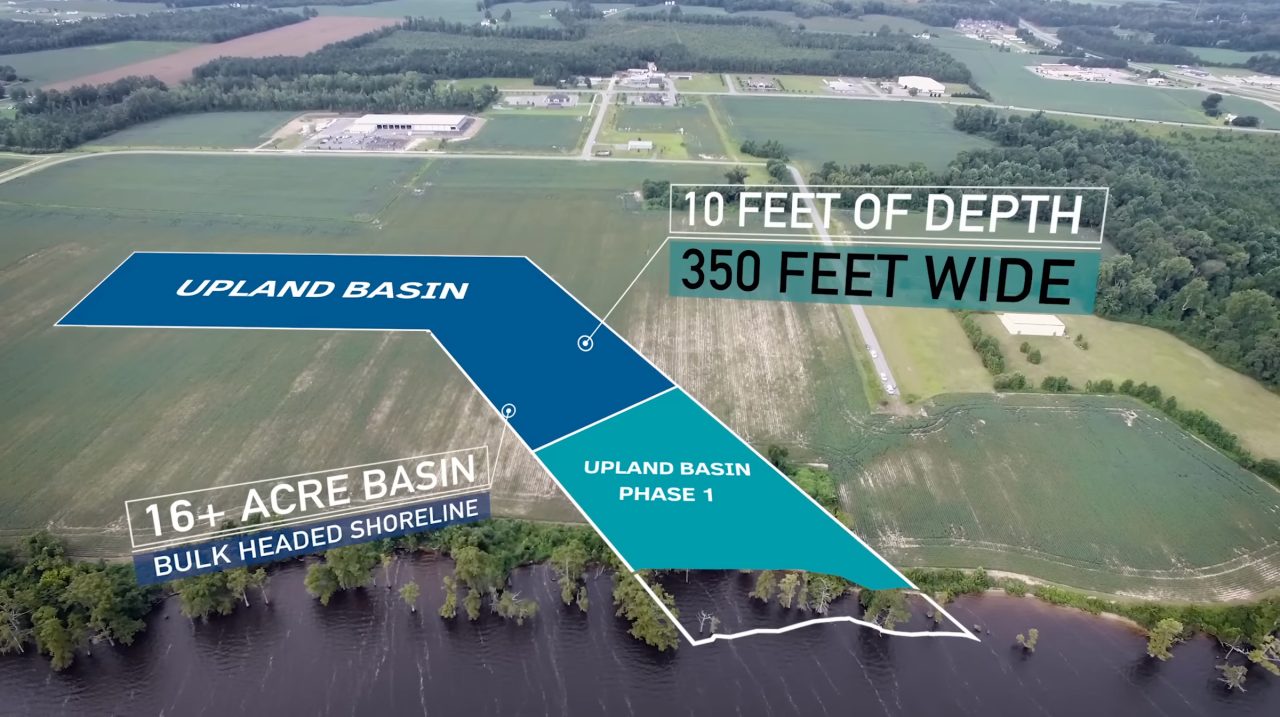 From a 2016 video showing plans for the Perquimans County Marine Industrial Park. Phase 1 of the Upland Basin is complete.