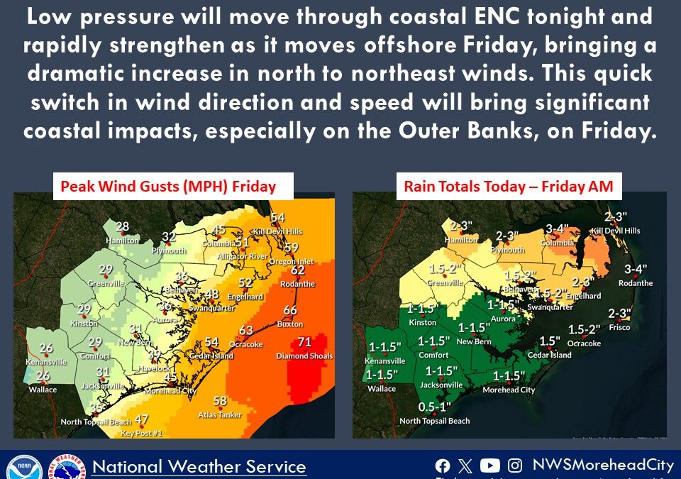 National Weather Service graphic