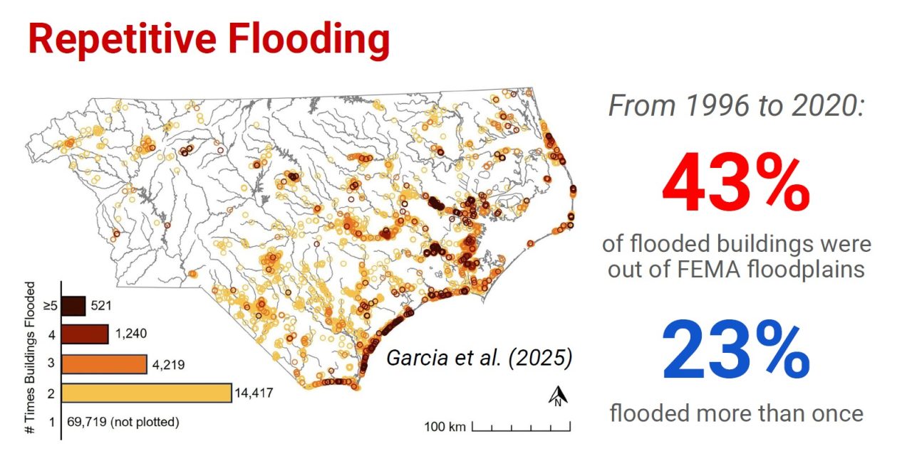 A map of North Carolina from the PowerPoint presentation shows areas with repetitive flooding.