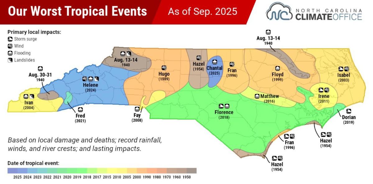 A new map by the climate office illustrating "Our Worst Tropical Events" as of September 2025.