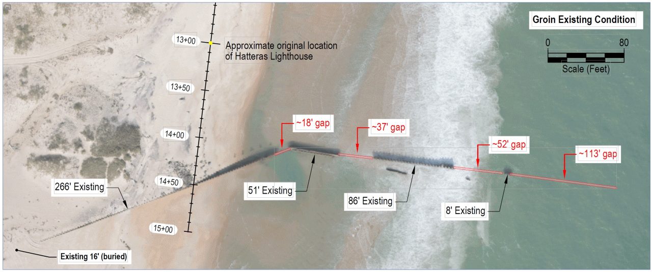 Graphic from Dare County shows the existing condition of the groin.