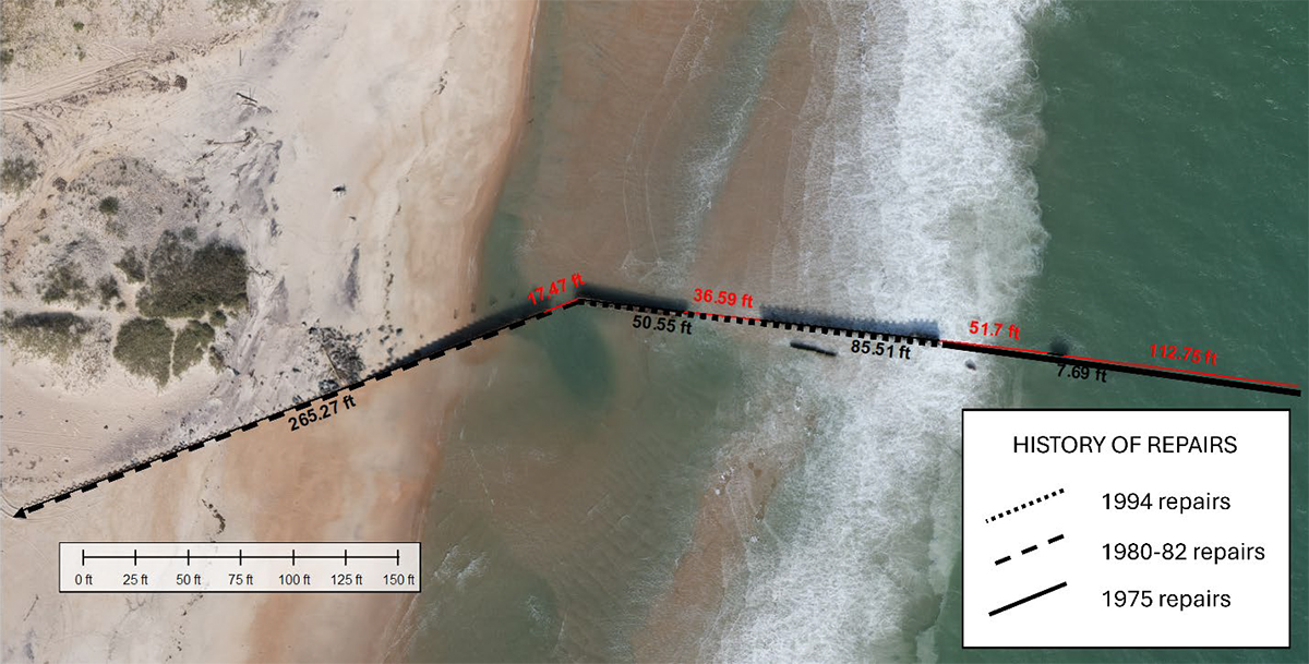 Steel sheet piles have been installed in 3 phases at the structure, totaling approximately 640 ft. Approximately 410 feet of the linear footprint of steel sheet piles remain in place as of October 2024. An additional 18 ft of buried steel sheet piles remain in place at the landward terminus of the structure. Including the 1975, 1980-1982, and 1994 repairs, more than 50 percent of the linear footprint of the steel sheet piles remains in place.