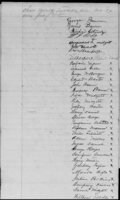 This portion of an undated letter signed by Richard Etheridge and others noted as received on Dec. 25, 1867. The entire letter will be available for viewing on Saturday, Feb. 28th.   Source: National Archives, Freedmen’s Bureau Records