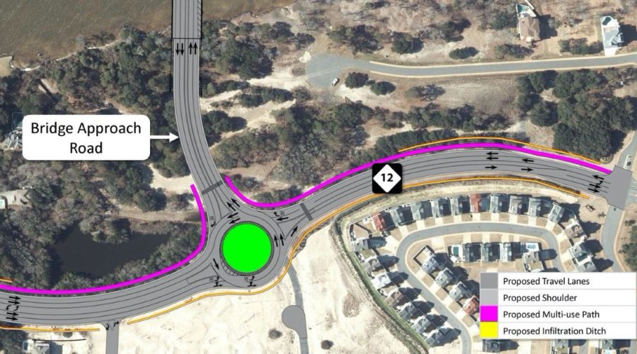 Possible improvements for N.C. 12 as part of the proposed Mid-Currituck bridge project. NCDOT