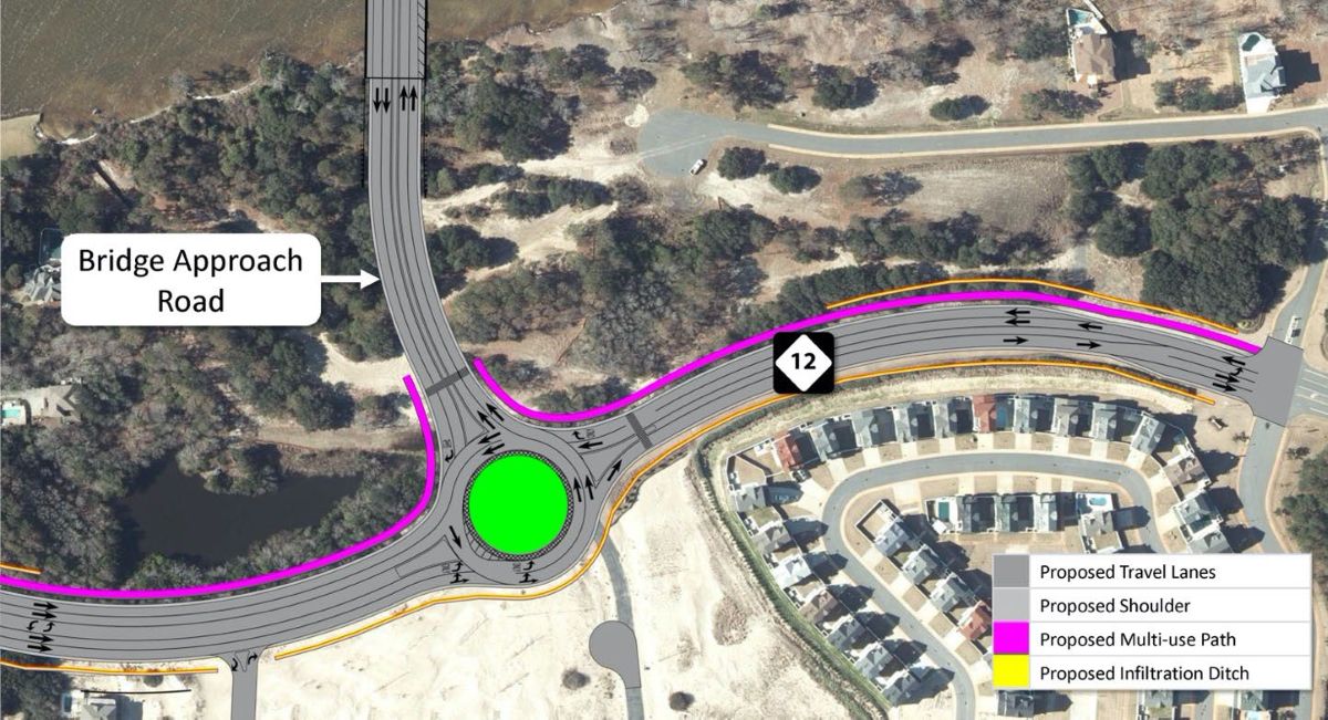 Possible improvements for N.C. 12 as part of the proposed Mid-Currituck bridge project. NCDOT