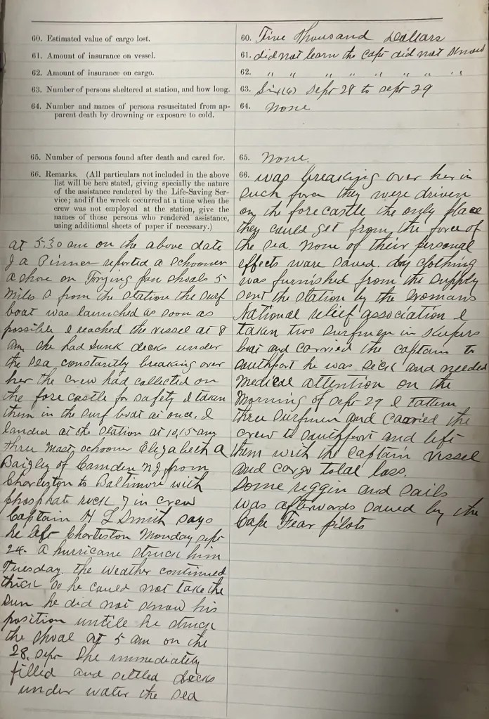 A page from the log of local shipwrecks that was kept at the Cape Fear Life Saving Station from 1883 to 1906. The log is preserved in the collections of the Old Baldy Foundation. Photo: David Cecelski