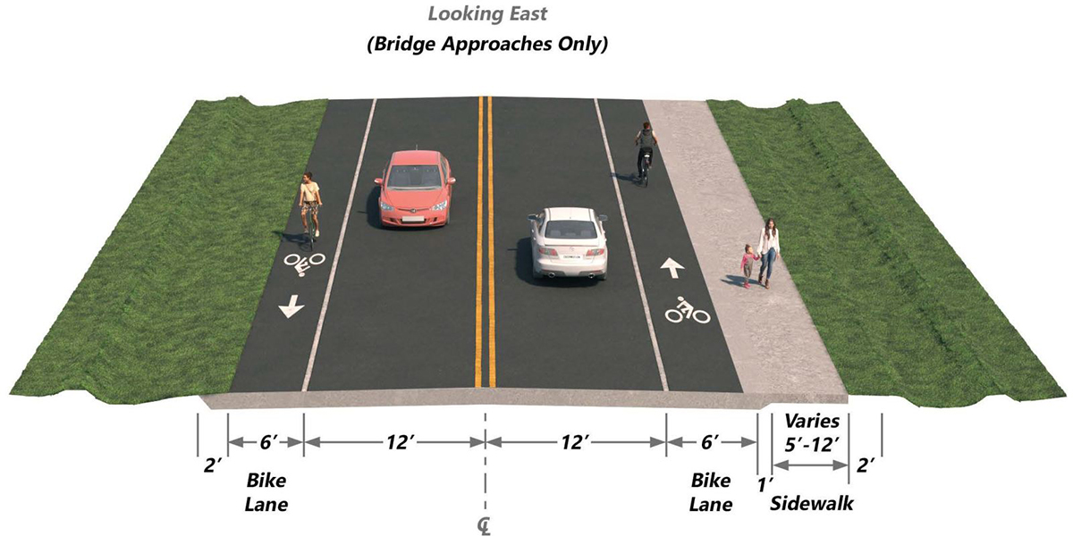 Bridge approaches on U.S. 74, aka West Salisbury Street, are shown in this rendering from the project website.